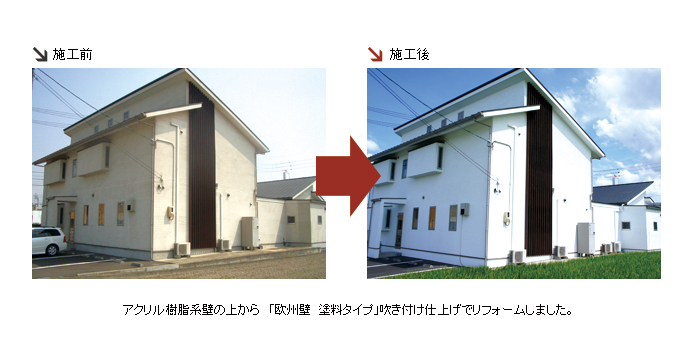 アクリル樹脂系の上から