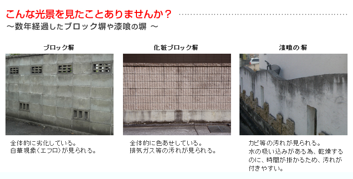 汚れたブロック塀