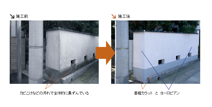 リフォーム実例
