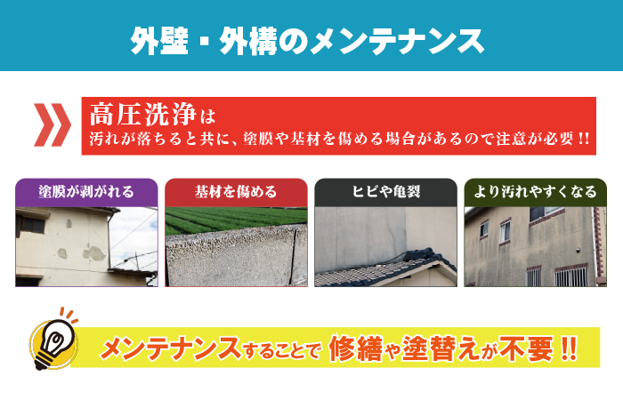 外壁・外構のメンテナンス 外壁・外構のメンテナンス